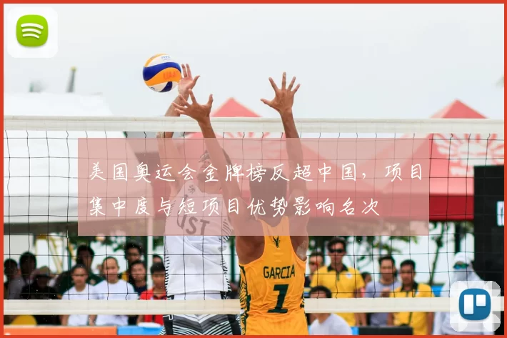 美国奥运会金牌榜反超中国，项目集中度与短项目优势影响名次